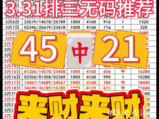 关注微信-狼王荐彩昨日公推精准命中，私推大获全胜10中7！