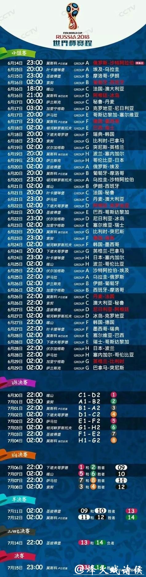 实时更新！世界杯比赛即时结果查询平台