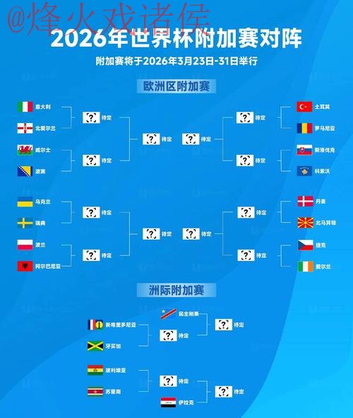 2026世界杯滚球网站官方指南