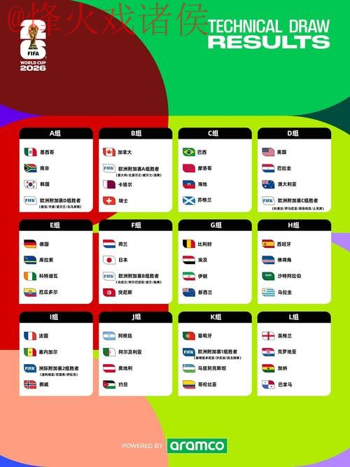 2026世界杯在线高清投注指南